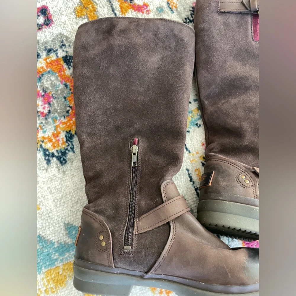 UGG purchased sat